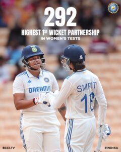 ಅತಿ ವೇಗದ ದ್ವಿಶತಕ ಸಿಡಿಸಿ ಐತಿಹಾಸಿಕ ದಾಖಲೆ ಬರೆದ ಶಫಾಲಿ! GRJYGgFb0AAo-ve