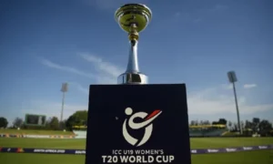 U-19-Womens-T20-World-Cup