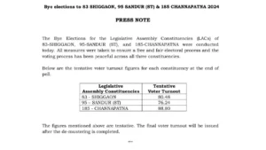 karnataka-bypolls-1